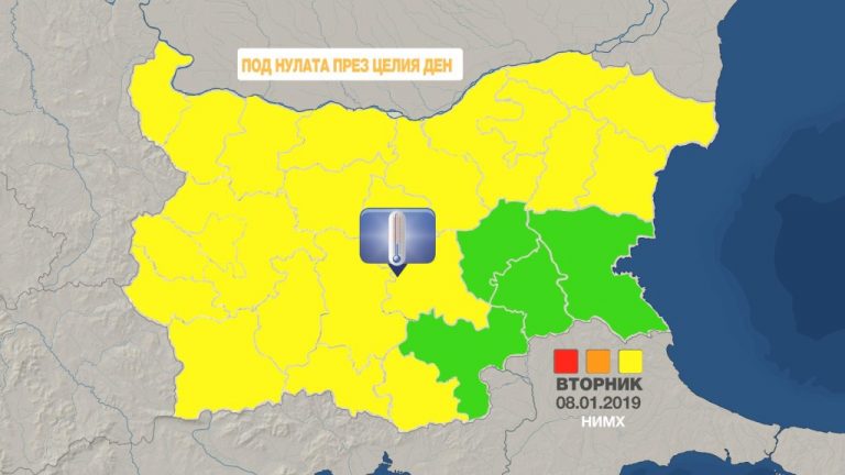 Жълт код за студено време
