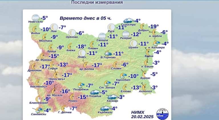 Леден четвъртък: Жълт код за опасно студено време в цяла България